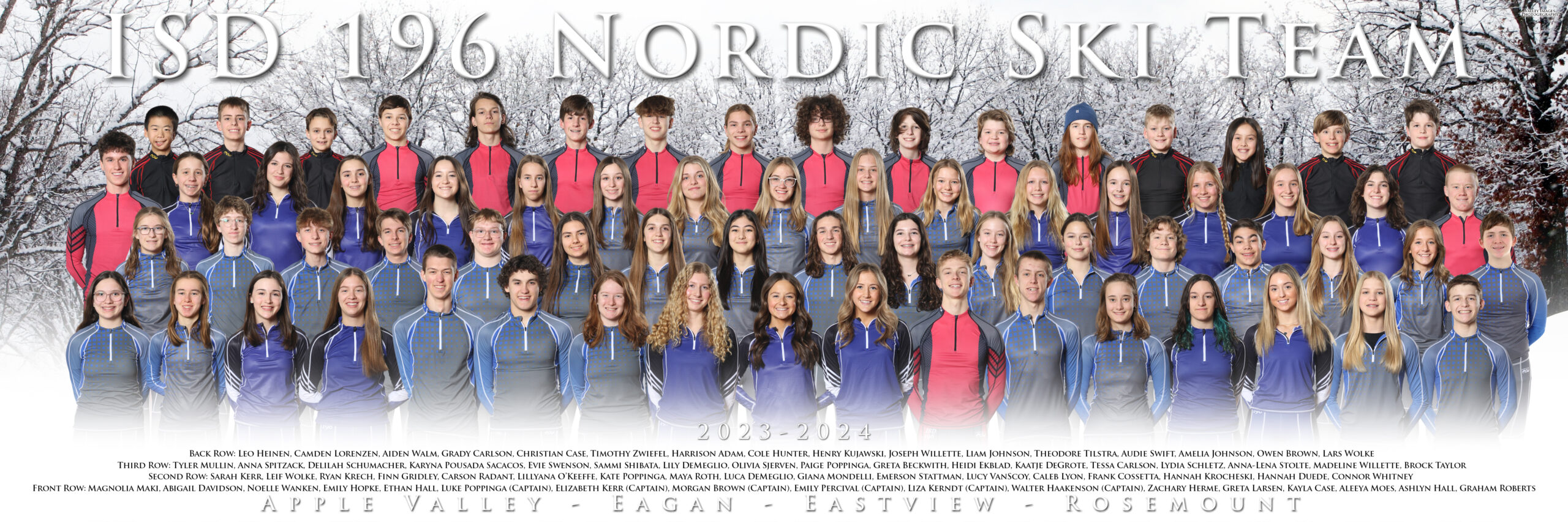 196 Nordic team photo